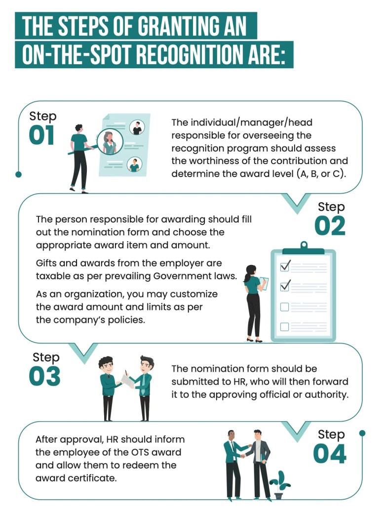 spot bonus program steps