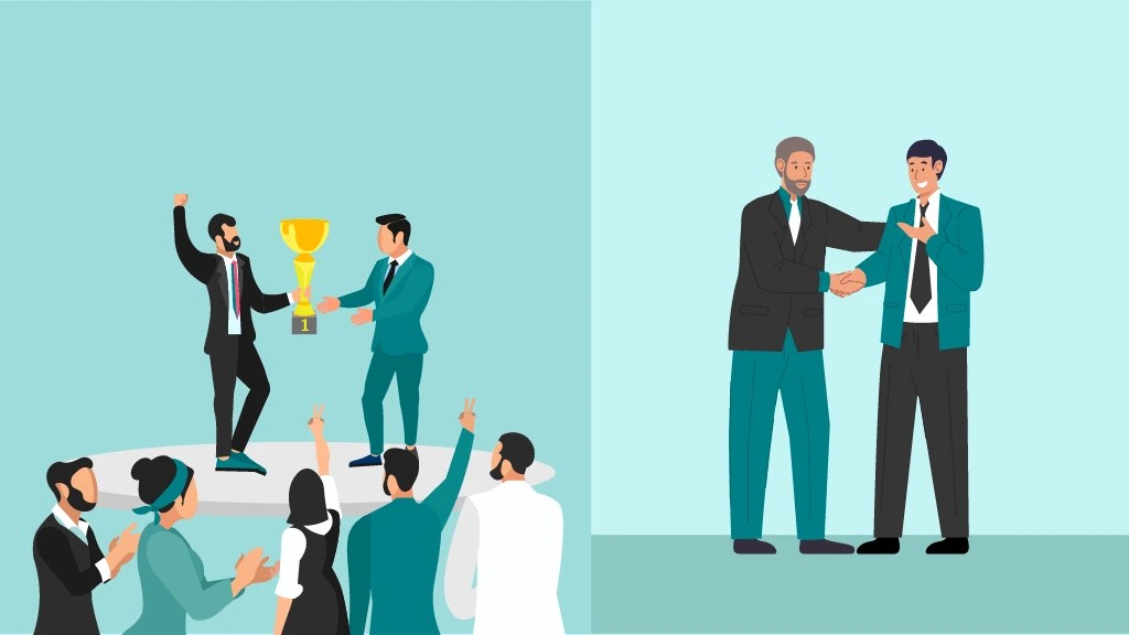 Employee Rewards and Recognition