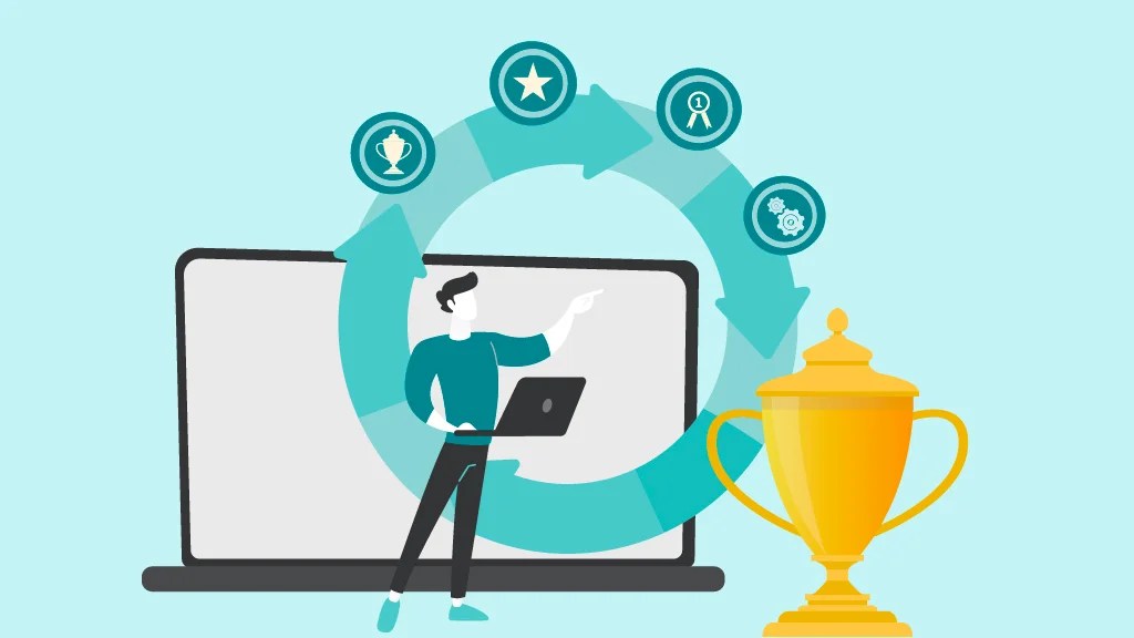 Rewards and Recognition Cycle