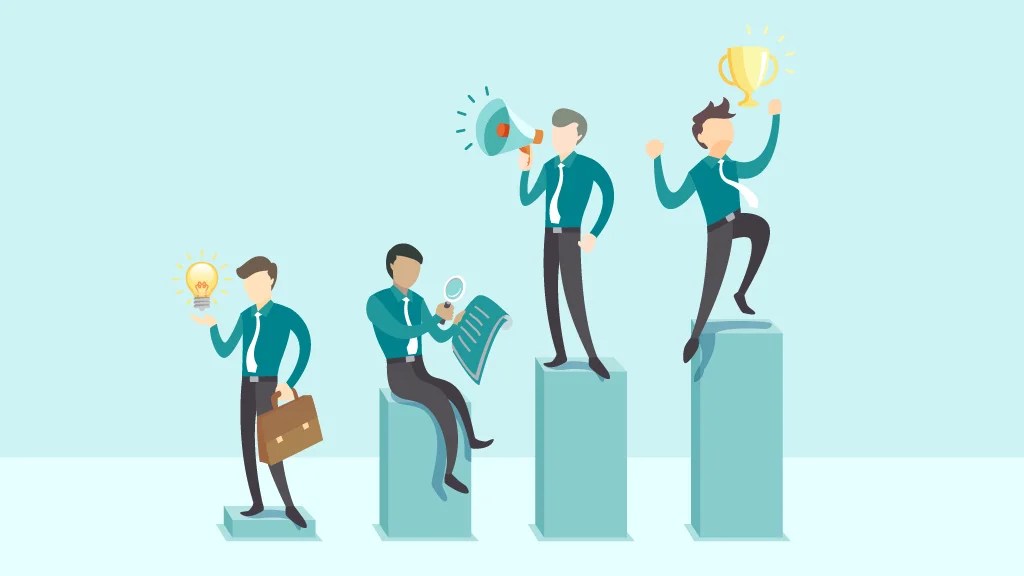 employee wellbeing Mindfulness