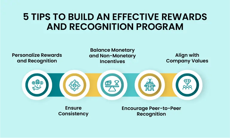 5 Tips to Build an Effective Rewards and Recognition Program