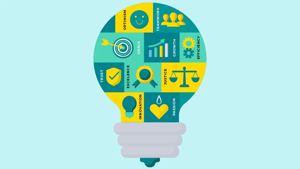 18 Ideas to Align Your Organization with Company Core Values