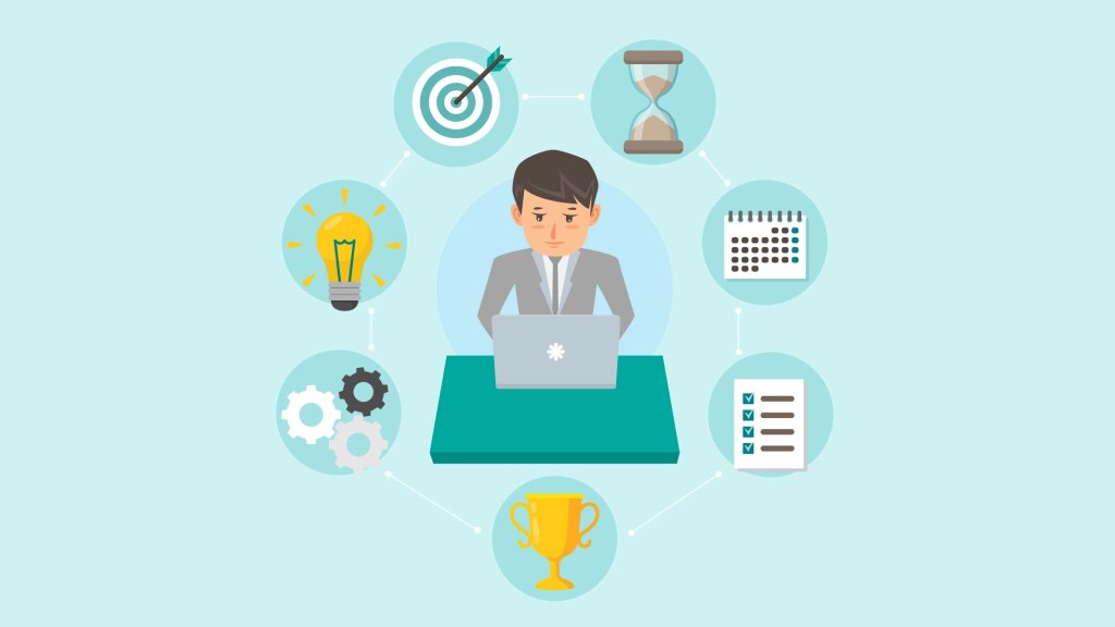 employee behaviours