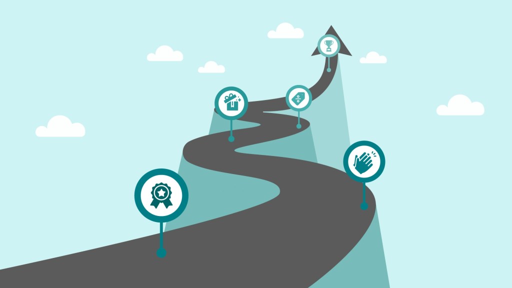 employee recognition program evolution