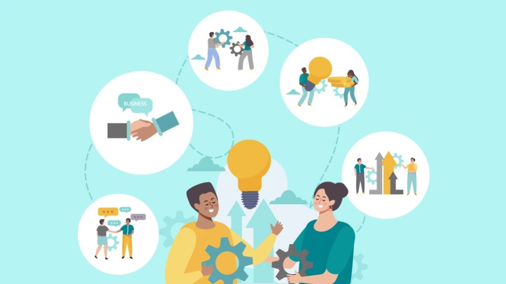 6 Essential Elements of an Effective Employee Experience Audit for&nbsp;Q1